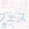 　Twitterキーワード[#アメトーーク]　08/07_01:01から60分のつぶやき雲