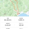 BIKE64kmのちサッカー⚽大会