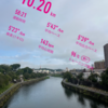 意識して10.2km〜7月25日〜