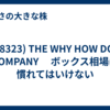 (8323) THE WHY HOW DO COMPANY 　ボックス相場に慣れてはいけない