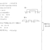 スタンダード数学演習Ⅰ･Ⅱ･Ａ･Ｂ P18 57 解答