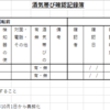 改正法×営業車両のアルコール確認・記録