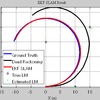  EKF SLAMのためのMATLAB, Pythonサンプルプログラム