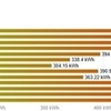 2020年6月度発電記録☆