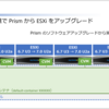 ESXiをPrismからアップグレードしてみる① -認定バージョンへのアップグレード