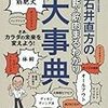 1年単位で見る筋トレの成果と課題