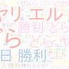 　Twitterキーワード[どらほー]　08/15_18:00から60分のつぶやき雲