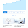 WealthNavi生活6ヶ月目