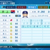 金田正一 1964 パワプロ 青竹龍尾 パワプロ選手館