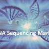 DNA Sequencing Market by Product, Technology, Application and Forecast by 2024