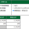 11月9日～11月13日・週結果