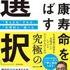 2427：50歳で発病多い理由と加藤一二三死去とトランプイラン爆撃準備