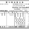 Booking.com Japan株式会社　第10期決算公告