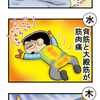 【絵日記】2021年2月7日～2月13日
