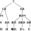 GPTの仕組みと限界についての考察（2.1）