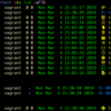 Linuxメモ : lsに色、アイコンを付けて表示するRust製のlsdを試してみる