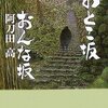 今日の読了本　９１