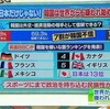 英国ＢＢＣが『韓国を嫌いな国』ランキングを発表