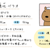 🐗 カピバラのプロフィール