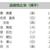 宇佐見の盗塁阻止率　清水との比較