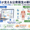AIが支える公衆衛生の新時代─「フレイル予測」と「筋肉の理解」から見える未来