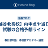 【越谷北高校】内申点や当日の試験の合格予想ライン