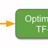 High performance inference with TensorRT Integration