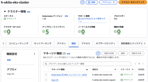 EKS CapabilitiesのArgo CDとACKでIAMユーザー管理をGitOps化する 〜ユーザー作成とグループ所属の追加〜