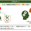 哲学でモノの本質を見抜く方法！【哲学図解】『アレテー』