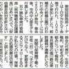 第88回群馬県中央メーデーに250人が参加：群馬でメーデー　政治革新呼びかけ／前橋（しんぶん赤旗2017.5.3）