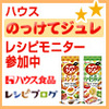 ポークチョップ　マーマレードソース