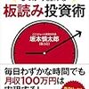 (投資手法）朝9時10分までにしっかり儲ける板読み投資術（検証）