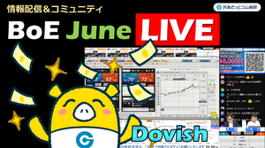FX実践解説、これが中銀トレード「イングランド銀行(BoE) 政策発表ライブ取引！（2025年6月19日)