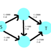 Ford-Fulkerson分析およびまとめ