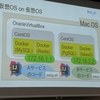 JJUG CCC 2018 Spring 行ってきました！レポート