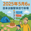 日本は振替休日で休場　2025年5月6日