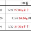 2024/3/26  タランドゥスオオツヤクワガタ：蛹⇒人工蛹室に