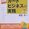 自動車税の支払いをクレジットで行いました