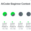 atcoder ABC B問題埋め100問突破