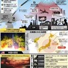 　北朝鮮の核実験。