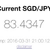 今のSGD/JPY