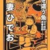 『地を這う魚 ひでおの青春日記』 吾妻ひでお 角川書店