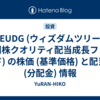 EUDG (ウィズダムツリー 欧州株クオリティ配当成長ファンド) の株価 (基準価格) と配当 (分配金) 情報