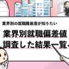 【業界別の就職偏差値まとめ】全24業界の就職偏差値を調査！
