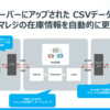FTPサーバーのCSVデータからスマレジの在庫データを自動更新する：CData Smaregi Driver & ArcESB