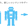 生成AIとは