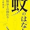 PDCA日記 / Diary Vol. 649「蚊に刺されやすい私」/ "I am easily bitten by mosquitoes"