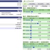 2024年01月22日（月）投資状況