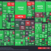 S&P500 (SPX) Watch：Week 2022/07/24