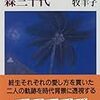 『金子光晴と森三千代』(牧羊子)[B1345]